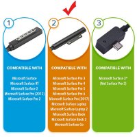 36W Microsoft Surface Pro 4 CQ9-00004 Adapter Origineel + Netsnoer
